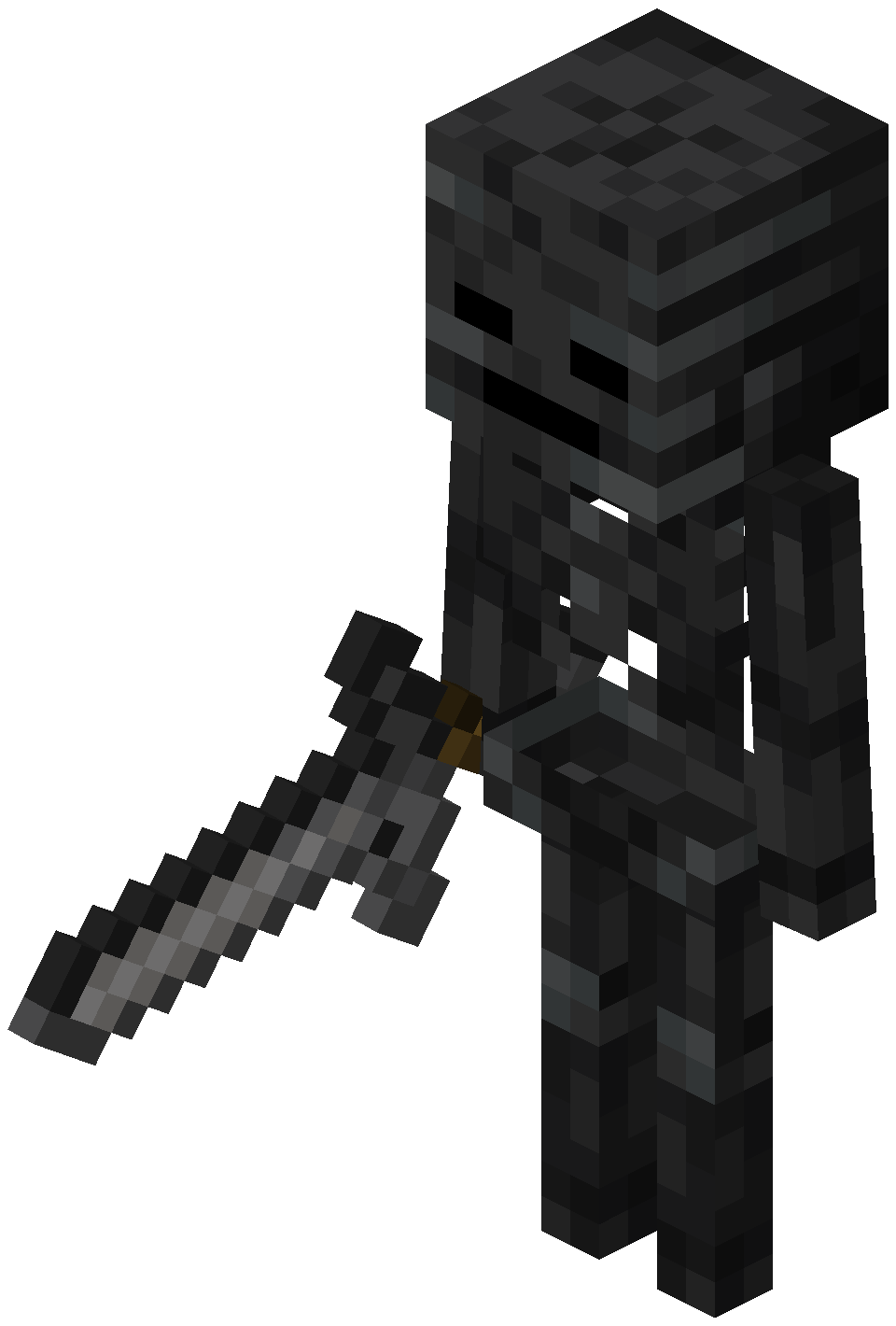 Wither skello Blank Meme Template
