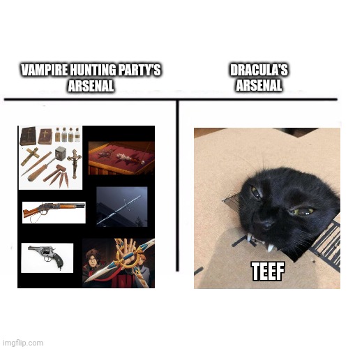 comparison table | DRACULA'S ARSENAL; VAMPIRE HUNTING PARTY'S
ARSENAL | image tagged in comparison table | made w/ Imgflip meme maker