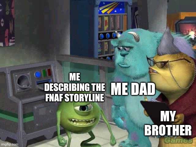 Mike wazowski trying to explain | ME DAD; ME DESCRIBING THE FNAF STORYLINE; MY BROTHER | image tagged in mike wazowski trying to explain | made w/ Imgflip meme maker