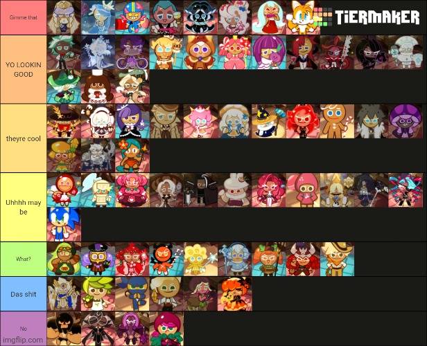 Yes this is 100% biased | made w/ Imgflip meme maker