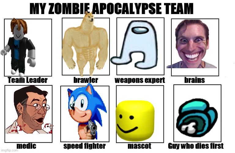 My Zombie Apocalypse Team | image tagged in my zombie apocalypse team,zombies,funny,memes | made w/ Imgflip meme maker