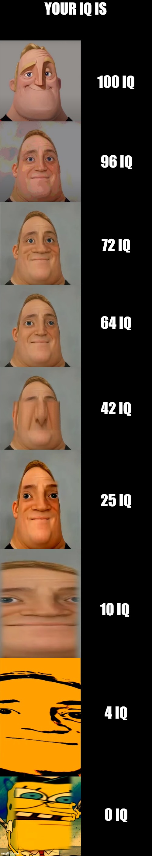 Your iq is | YOUR IQ IS; 100 IQ; 96 IQ; 72 IQ; 64 IQ; 42 IQ; 25 IQ; 10 IQ; 4 IQ; 0 IQ | image tagged in mr incredible becoming idiot template | made w/ Imgflip meme maker