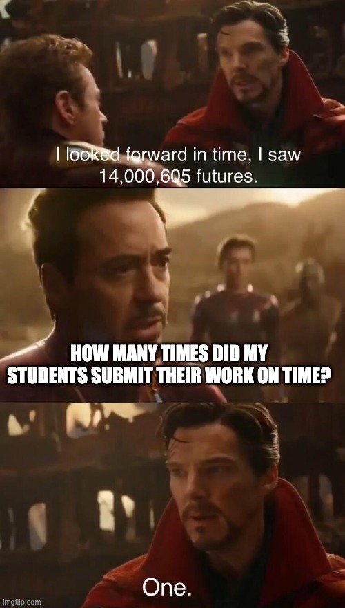 Teachers be like | HOW MANY TIMES DID MY STUDENTS SUBMIT THEIR WORK ON TIME? | image tagged in teachers,online school | made w/ Imgflip meme maker