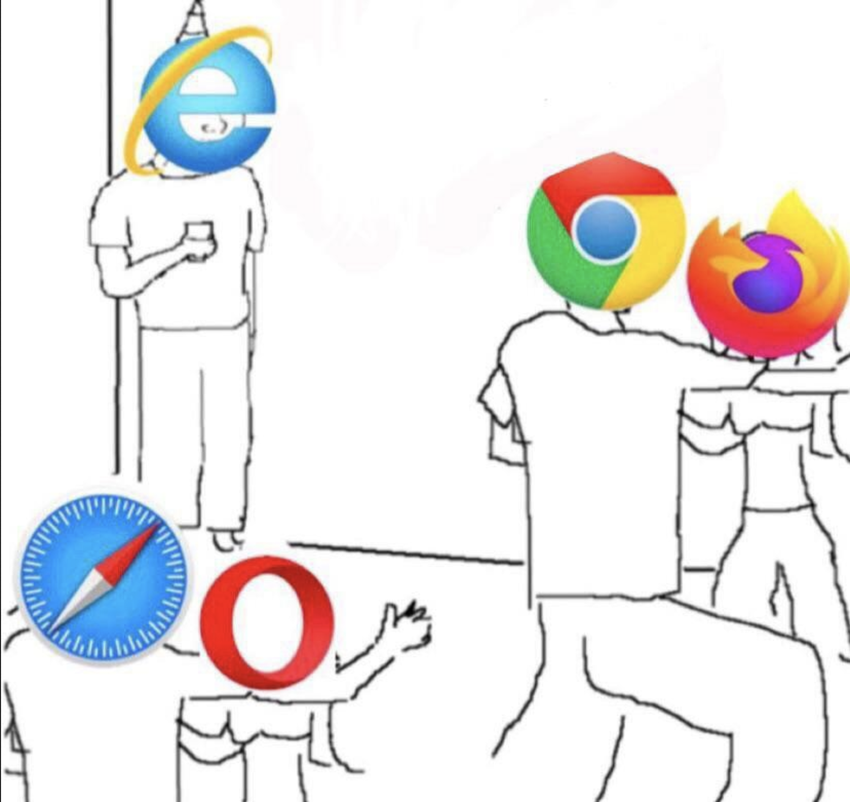 High Quality Browser Party Blank Meme Template