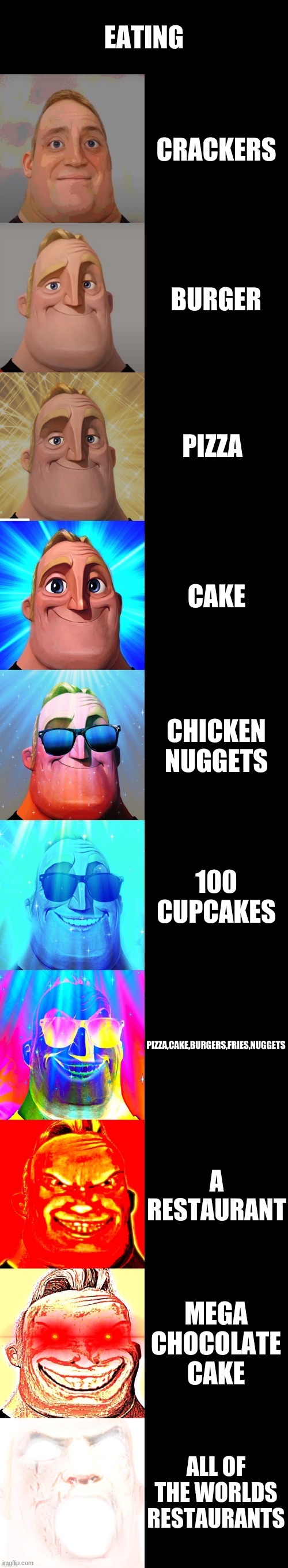 mr incredible becoming canny | EATING; CRACKERS; BURGER; PIZZA; CAKE; CHICKEN NUGGETS; 100 CUPCAKES; PIZZA,CAKE,BURGERS,FRIES,NUGGETS; A RESTAURANT; MEGA CHOCOLATE CAKE; ALL OF THE WORLDS RESTAURANTS | image tagged in mr incredible becoming canny | made w/ Imgflip meme maker