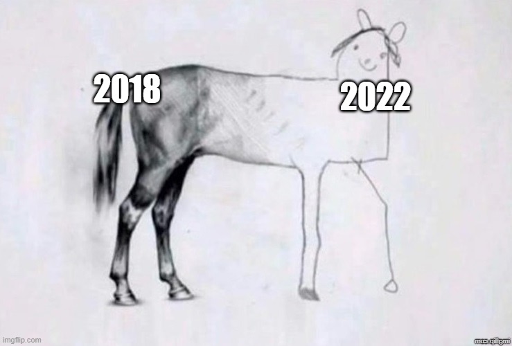 Horse Drawing | 2018; 2022 | image tagged in horse drawing | made w/ Imgflip meme maker