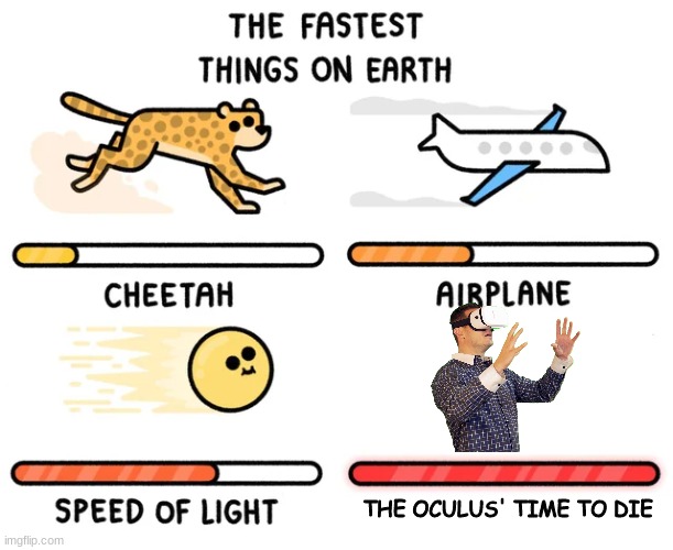 super fast | THE OCULUS' TIME TO DIE | image tagged in the fastest things on earth | made w/ Imgflip meme maker