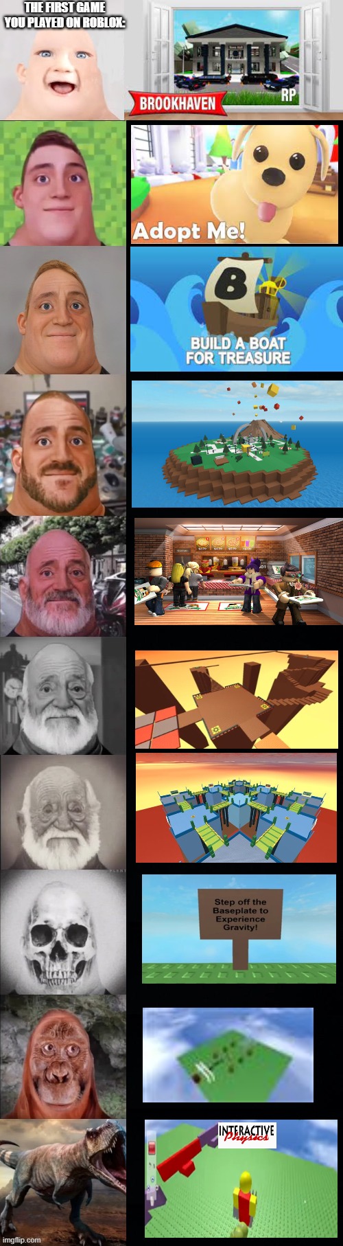Feel old yet? | THE FIRST GAME YOU PLAYED ON ROBLOX: | image tagged in mr incredible becoming old,funny,mr incredible | made w/ Imgflip meme maker