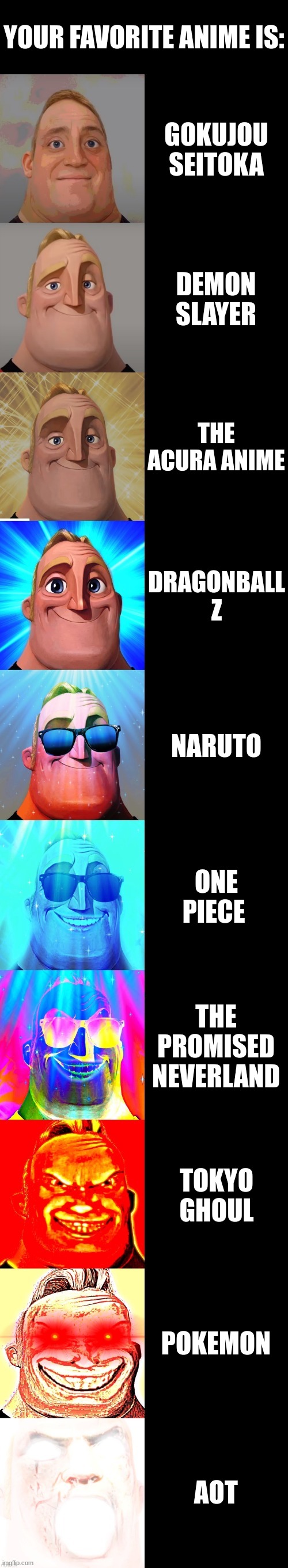 mr incredible becoming canny | YOUR FAVORITE ANIME IS:; GOKUJOU SEITOKA; DEMON SLAYER; THE ACURA ANIME; DRAGONBALL Z; NARUTO; ONE PIECE; THE PROMISED NEVERLAND; TOKYO GHOUL; POKEMON; AOT | image tagged in mr incredible becoming canny | made w/ Imgflip meme maker