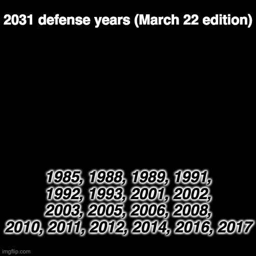 2031 defense update | image tagged in demotivational,defense,update,years | made w/ Imgflip demotivational maker