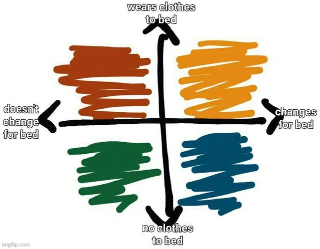 fuck politics, which side are you on? | made w/ Imgflip meme maker