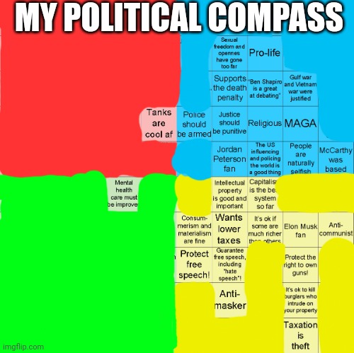 I blotted out all the things that were NOT my position | MY POLITICAL COMPASS | image tagged in political compass bingo | made w/ Imgflip meme maker