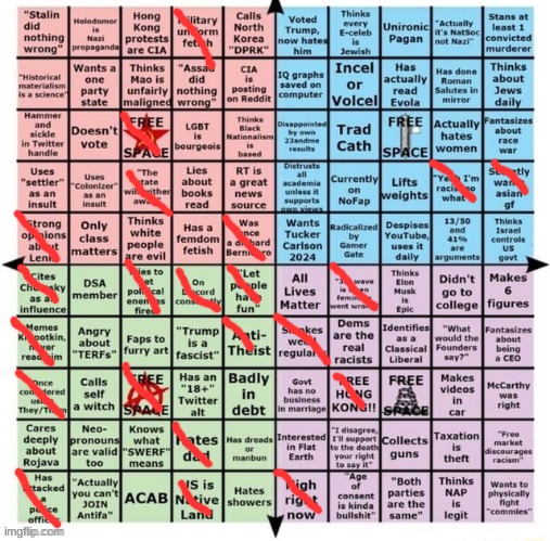 Political compass bingo | image tagged in political compass bingo | made w/ Imgflip meme maker
