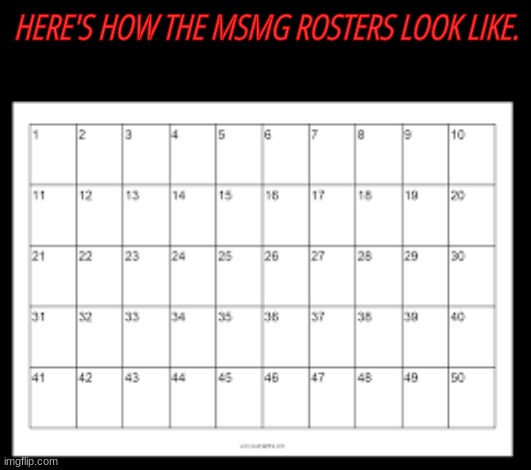 There Will Be 9 Of Them. Do Not Enter, I'll Pick The Users Myself. | HERE'S HOW THE MSMG ROSTERS LOOK LIKE. | made w/ Imgflip meme maker