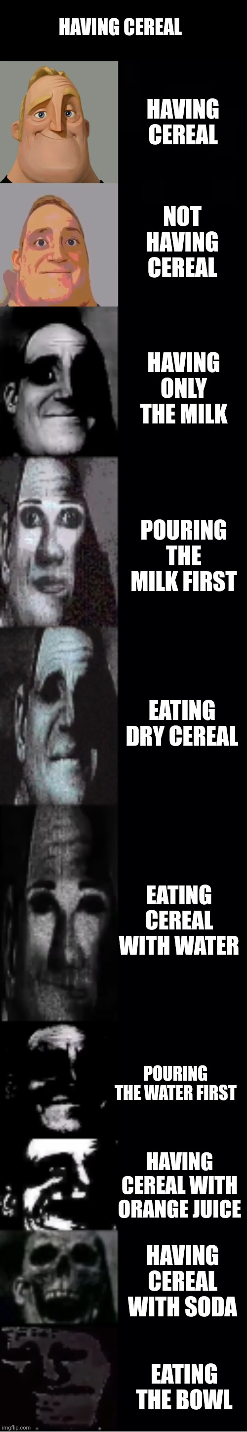 H | HAVING CEREAL; HAVING CEREAL; NOT HAVING CEREAL; HAVING ONLY THE MILK; POURING THE MILK FIRST; EATING DRY CEREAL; EATING CEREAL WITH WATER; POURING THE WATER FIRST; HAVING CEREAL WITH ORANGE JUICE; HAVING CEREAL WITH SODA; EATING THE BOWL | image tagged in mr incredible becoming uncanny,memes,funny | made w/ Imgflip meme maker