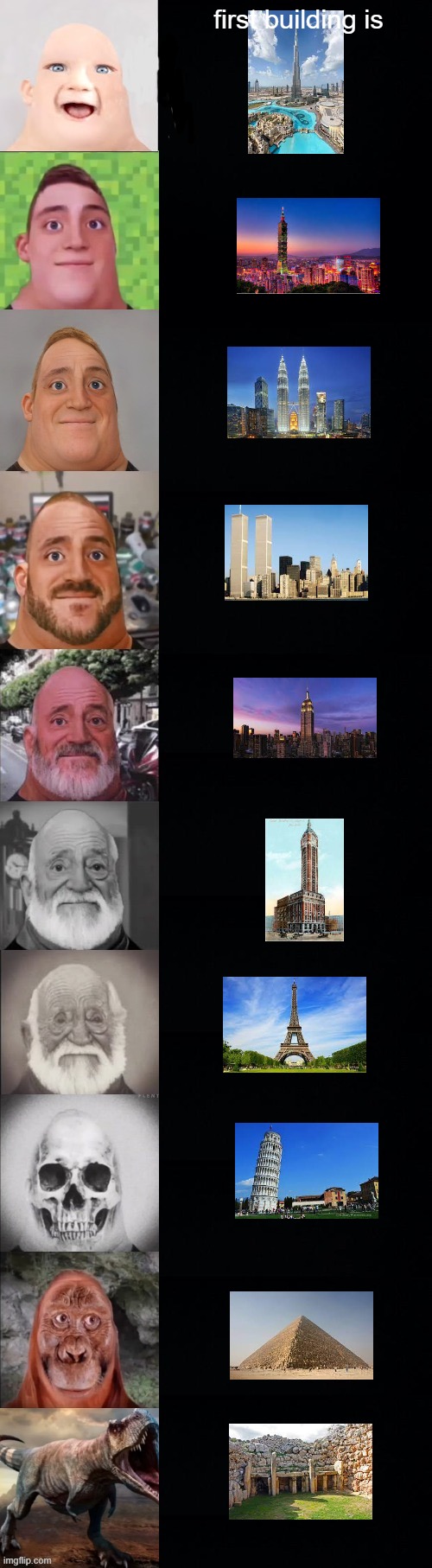 First building is | first building is | image tagged in mr incredible becoming old | made w/ Imgflip meme maker