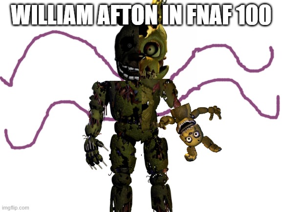 Ultimatetrap | WILLIAM AFTON IN FNAF 100 | image tagged in blank white template | made w/ Imgflip meme maker