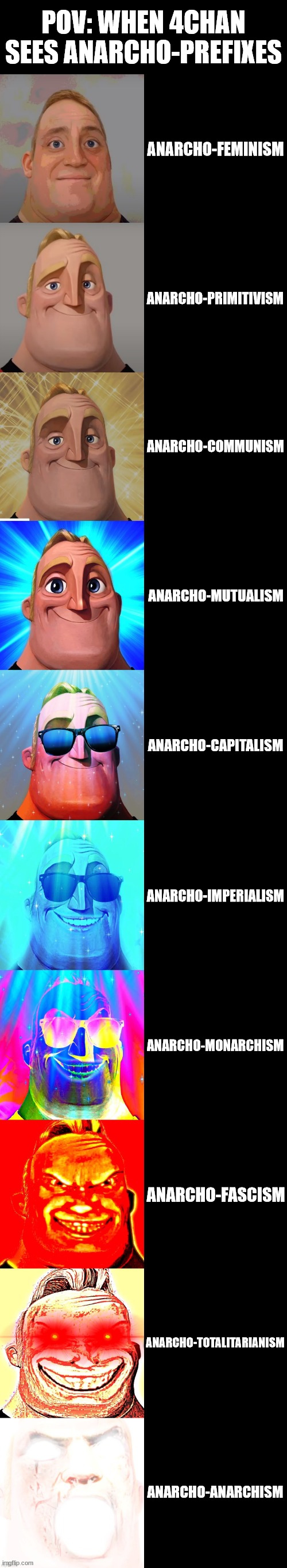 mr incredible becoming canny | POV: WHEN 4CHAN SEES ANARCHO-PREFIXES; ANARCHO-FEMINISM; ANARCHO-PRIMITIVISM; ANARCHO-COMMUNISM; ANARCHO-MUTUALISM; ANARCHO-CAPITALISM; ANARCHO-IMPERIALISM; ANARCHO-MONARCHISM; ANARCHO-FASCISM; ANARCHO-TOTALITARIANISM; ANARCHO-ANARCHISM | image tagged in mr incredible becoming canny | made w/ Imgflip meme maker