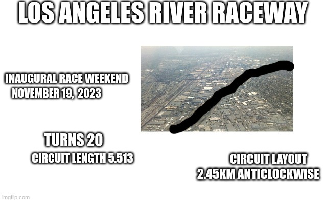 enjoy my layout of the Los Angeles River Raceway  motorsport racing street circuit witch plays host the NTT IndyCar Series | LOS ANGELES RIVER RACEWAY; INAUGURAL RACE WEEKEND; NOVEMBER 19,  2023; TURNS 20; CIRCUIT LAYOUT; CIRCUIT LENGTH 5.513; 2.45KM ANTICLOCKWISE | image tagged in indycar series,indycar,motorsport,racing,open-wheel racing | made w/ Imgflip meme maker