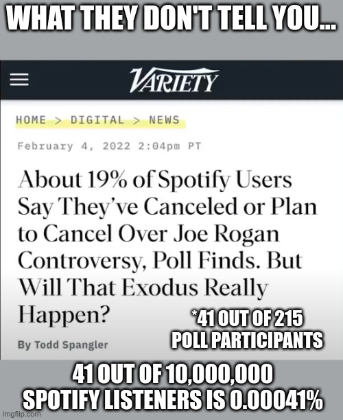 Lesson: they lie | WHAT THEY DON'T TELL YOU... *41 OUT OF 215 POLL PARTICIPANTS; 41 OUT OF 10,000,000 SPOTIFY LISTENERS IS 0.00041% | made w/ Imgflip meme maker