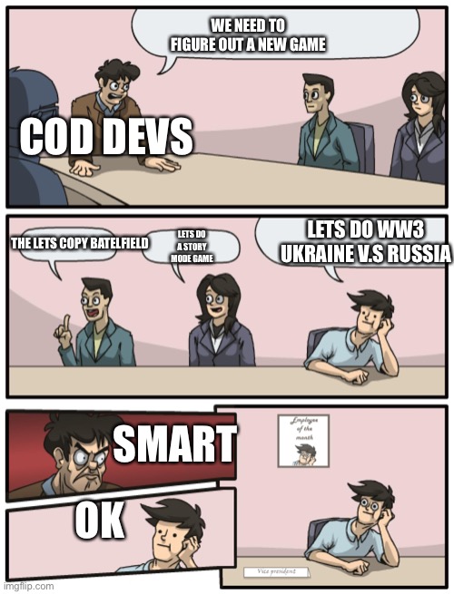 (Dun dun dun) | COD DEVS; WE NEED TO FIGURE OUT A NEW GAME; LETS DO WW3
UKRAINE V.S RUSSIA; THE LETS COPY BATELFIELD; LETS DO A STORY MODE GAME; SMART; OK | image tagged in boardroom meeting unexpected ending | made w/ Imgflip meme maker