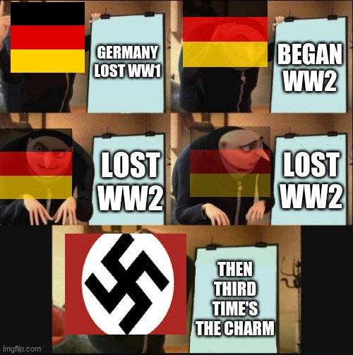 Germany might be at it again | GERMANY LOST WW1; BEGAN WW2; LOST WW2; LOST WW2; THEN THIRD TIME'S THE CHARM | image tagged in 5 panel gru meme,ww2 | made w/ Imgflip meme maker
