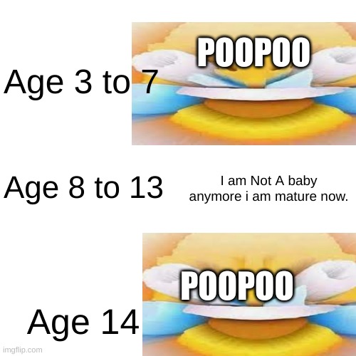 Blank Transparent Square Meme | POOPOO; Age 3 to 7; Age 8 to 13; I am Not A baby anymore i am mature now. POOPOO; Age 14 | image tagged in memes,blank transparent square | made w/ Imgflip meme maker