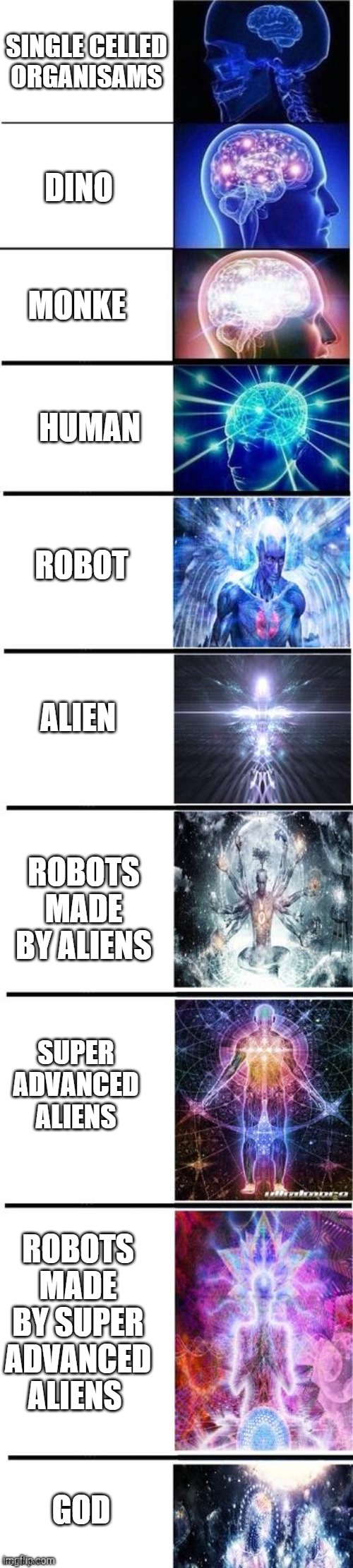 boi | SINGLE CELLED ORGANISAMS; DINO; MONKE; HUMAN; ROBOT; ALIEN; ROBOTS MADE BY ALIENS; SUPER ADVANCED ALIENS; ROBOTS MADE BY SUPER ADVANCED ALIENS; GOD | image tagged in expanding brain 10 panel | made w/ Imgflip meme maker
