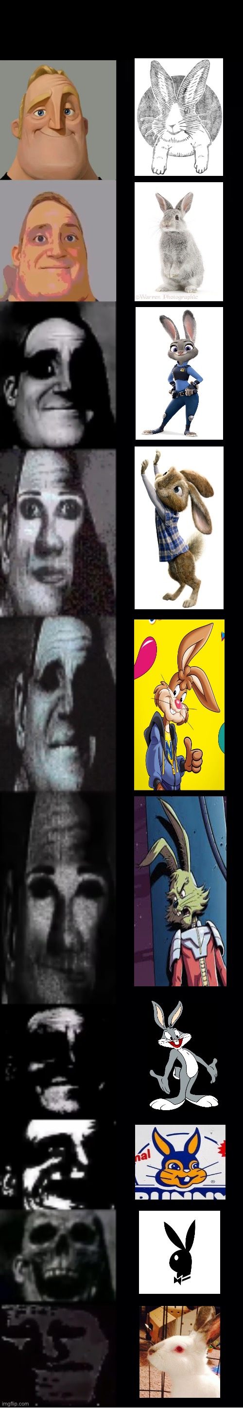 A Short History Of Rabbits ? | image tagged in mr incredible becoming uncanny,barney will eat all of your delectable biscuits,send help,bunnies,god bless america | made w/ Imgflip meme maker