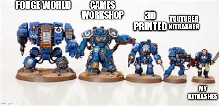 wh40k | FORGE WORLD; GAMES WORKSHOP; 3D PRINTED; YOUTUBER KITBASHES; MY KITBASHES | image tagged in wh40k | made w/ Imgflip meme maker