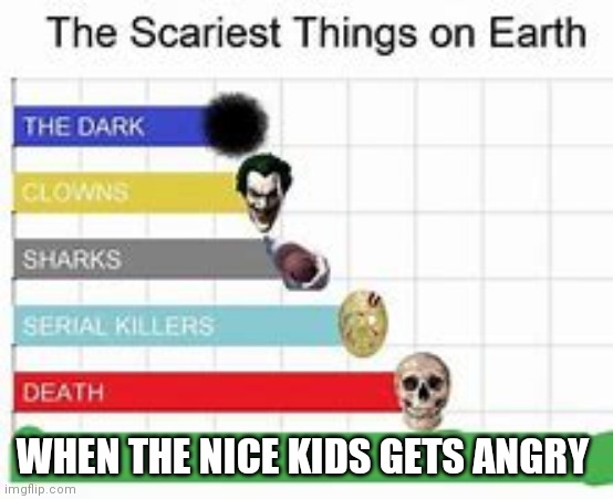 The Scariest Things On earth | WHEN THE NICE KIDS GETS ANGRY | image tagged in the scariest things on earth | made w/ Imgflip meme maker