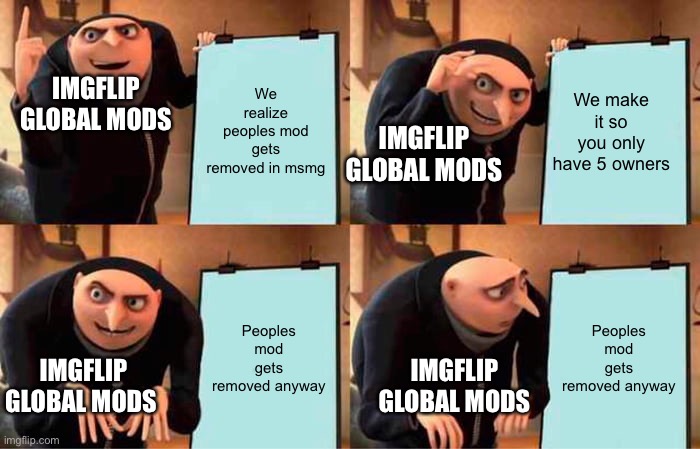 R-E-V-E-R-T= REVERT | IMGFLIP GLOBAL MODS; We realize peoples mod gets removed in msmg; We make it so you only have 5 owners; IMGFLIP GLOBAL MODS; Peoples mod gets removed anyway; Peoples mod gets removed anyway; IMGFLIP GLOBAL MODS; IMGFLIP GLOBAL MODS | image tagged in memes,gru's plan | made w/ Imgflip meme maker