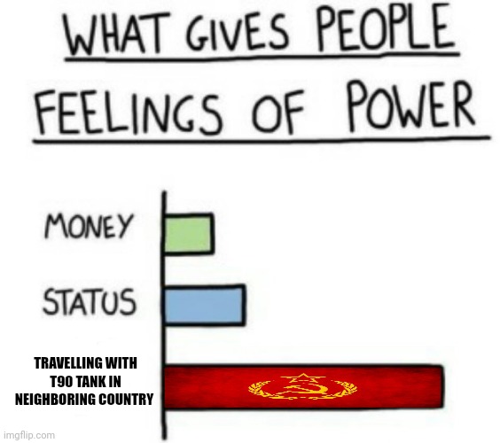 Its not about comfort , Its about Dominance | TRAVELLING WITH T90 TANK IN NEIGHBORING COUNTRY | image tagged in what gives people feelings of power,in soviet russia,tank,travel,memes | made w/ Imgflip meme maker