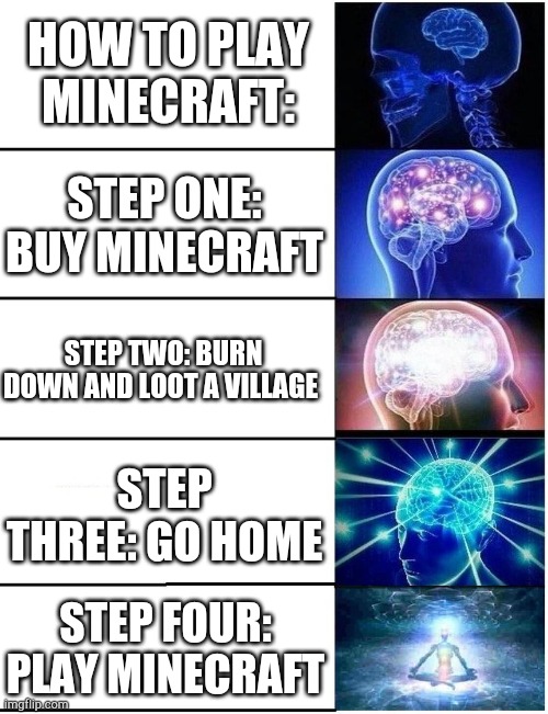 Minecraft | HOW TO PLAY MINECRAFT:; STEP ONE: BUY MINECRAFT; STEP TWO: BURN DOWN AND LOOT A VILLAGE; STEP THREE: GO HOME; STEP FOUR: PLAY MINECRAFT | image tagged in expanding brain 5 panel | made w/ Imgflip meme maker
