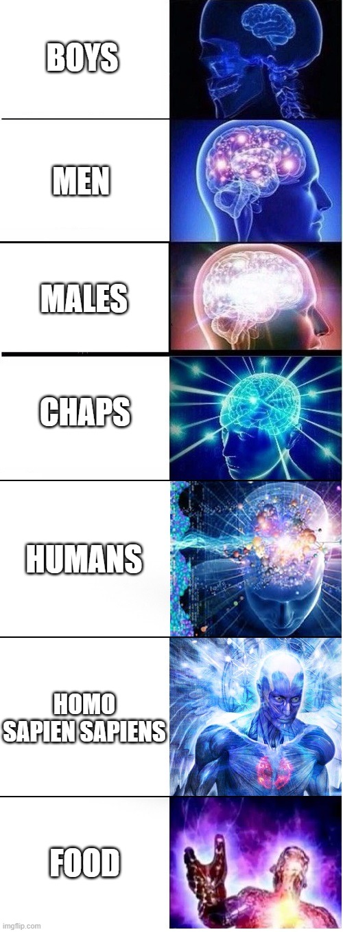 Expanding Brain Meme - Imgflip