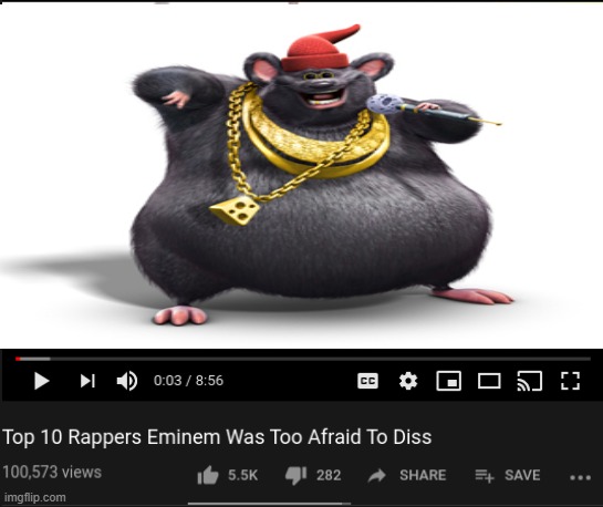 Biggie cheese bro | made w/ Imgflip meme maker
