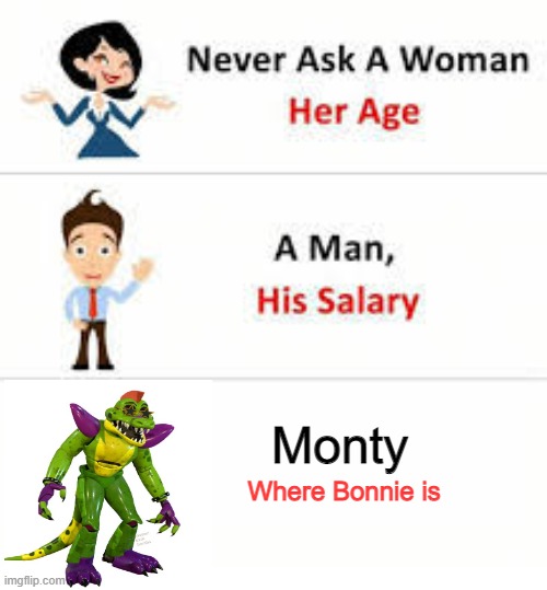 Fnaf SB | Monty; Where Bonnie is | image tagged in never ask a woman her age | made w/ Imgflip meme maker