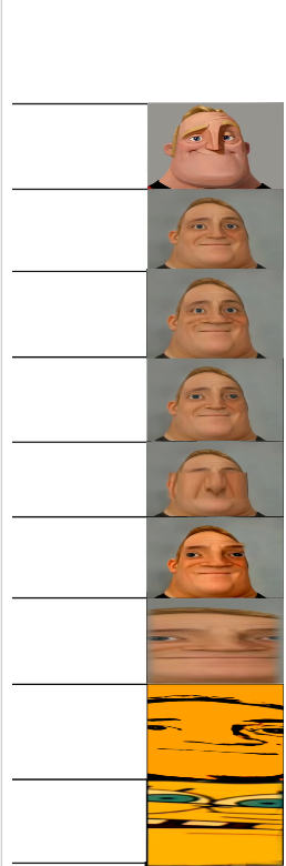 High Quality Mr Incredible Becoming Idiot Blank Meme Template