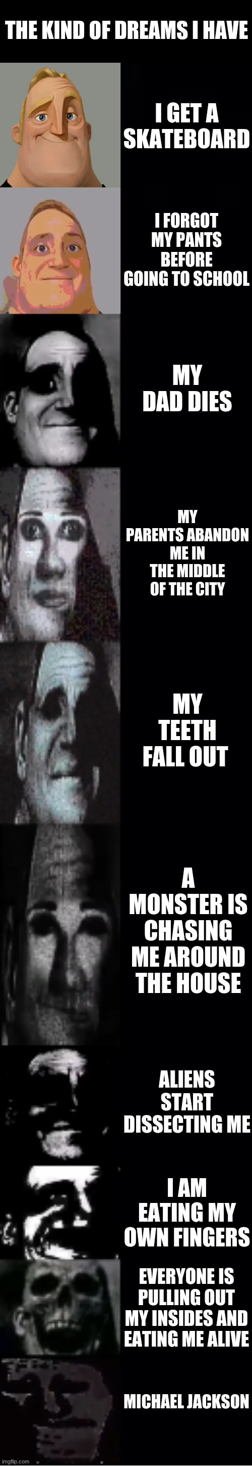 nightmares | THE KIND OF DREAMS I HAVE; I GET A SKATEBOARD; I FORGOT MY PANTS BEFORE GOING TO SCHOOL; MY DAD DIES; MY PARENTS ABANDON ME IN THE MIDDLE OF THE CITY; MY TEETH FALL OUT; A MONSTER IS CHASING ME AROUND THE HOUSE; ALIENS START DISSECTING ME; I AM EATING MY OWN FINGERS; EVERYONE IS PULLING OUT MY INSIDES AND EATING ME ALIVE; MICHAEL JACKSON | image tagged in mr incredible becoming uncanny | made w/ Imgflip meme maker