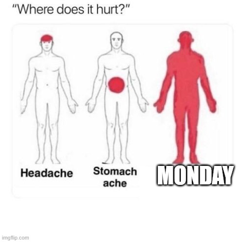 Where does it hurt |  MONDAY | image tagged in where does it hurt | made w/ Imgflip meme maker