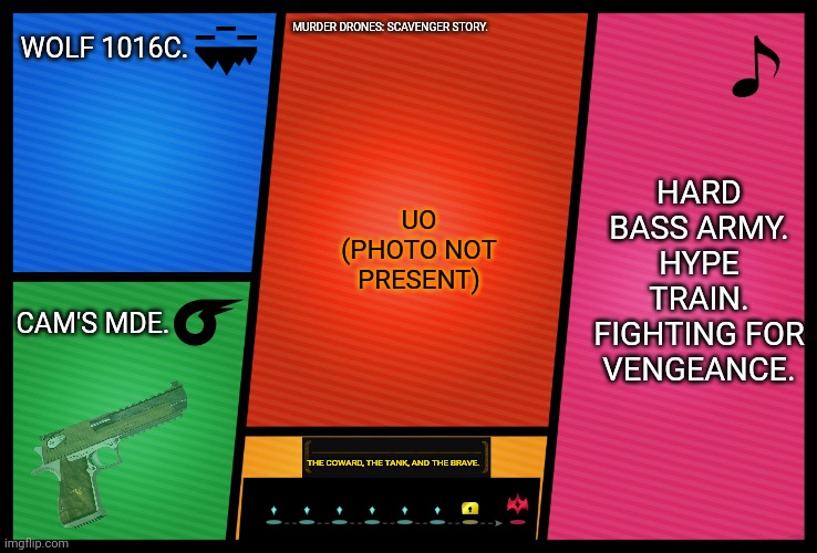 UO's getting some recognition | WOLF 1016C. MURDER DRONES: SCAVENGER STORY. HARD BASS ARMY.
HYPE TRAIN.
FIGHTING FOR VENGEANCE. UO (PHOTO NOT PRESENT); CAM'S MDE. THE COWARD, THE TANK, AND THE BRAVE. | image tagged in smash ultimate dlc fighter profile | made w/ Imgflip meme maker