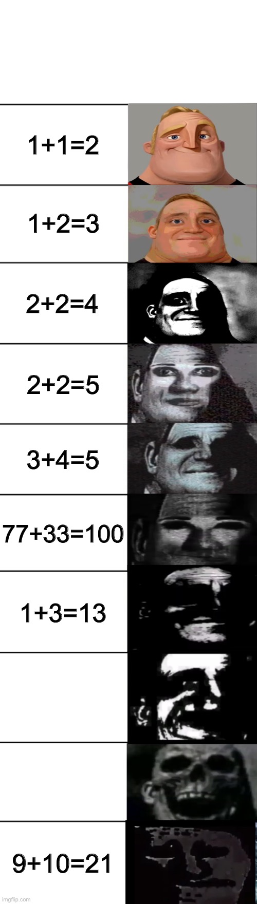 Idk | 1+1=2; 1+2=3; 2+2=4; 2+2=5; 3+4=5; 77+33=100; 1+3=13; 9+10=21 | image tagged in mr incredible becoming uncanny | made w/ Imgflip meme maker