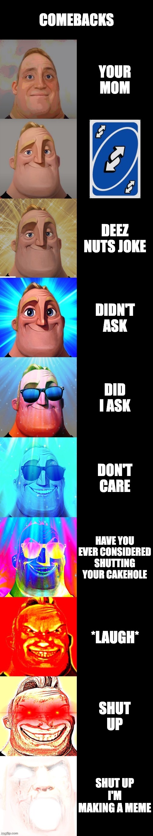 Comebacks | COMEBACKS; YOUR MOM; DEEZ NUTS JOKE; DIDN'T ASK; DID I ASK; DON'T CARE; HAVE YOU EVER CONSIDERED SHUTTING YOUR CAKEHOLE; *LAUGH*; SHUT UP; SHUT UP I'M MAKING A MEME | image tagged in mr incredible becoming canny | made w/ Imgflip meme maker