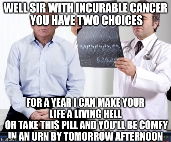 Diagnoses Imgflip