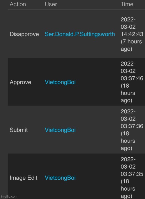 Amazing work, Donald, deleting my images again. | made w/ Imgflip meme maker