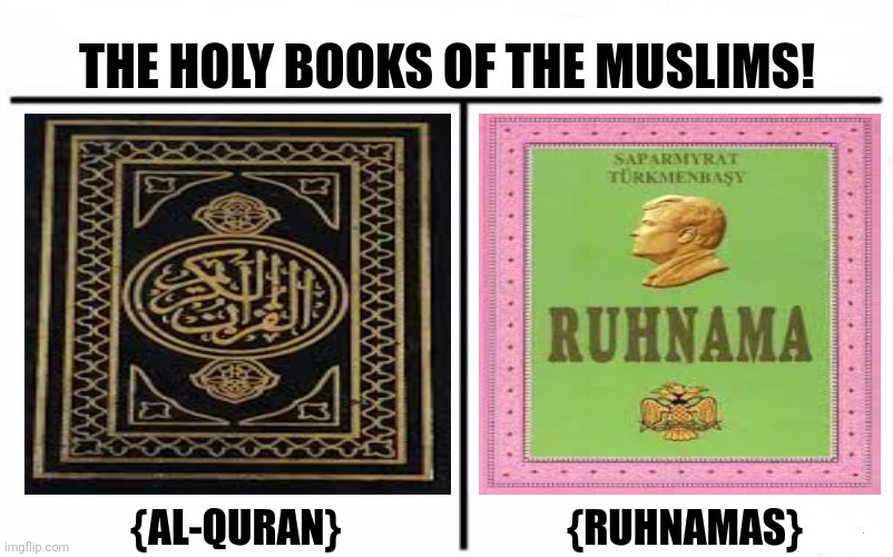 Who Would Win Blank | THE HOLY BOOKS OF THE MUSLIMS! {AL-QURAN}                            {RUHNAMAS} | image tagged in memes,holiest,text | made w/ Imgflip meme maker
