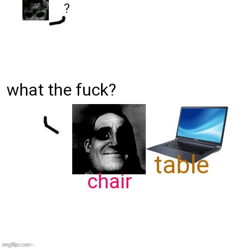 mr incredible phase 3 laptop wtf meme | image tagged in mr incredible phase 3 laptop wtf meme | made w/ Imgflip meme maker