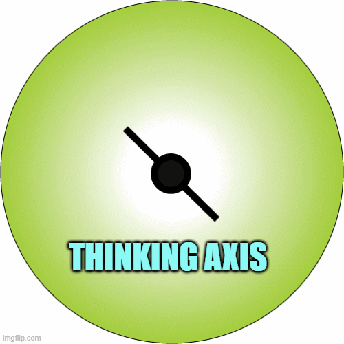 THINKING Axis Imgflip