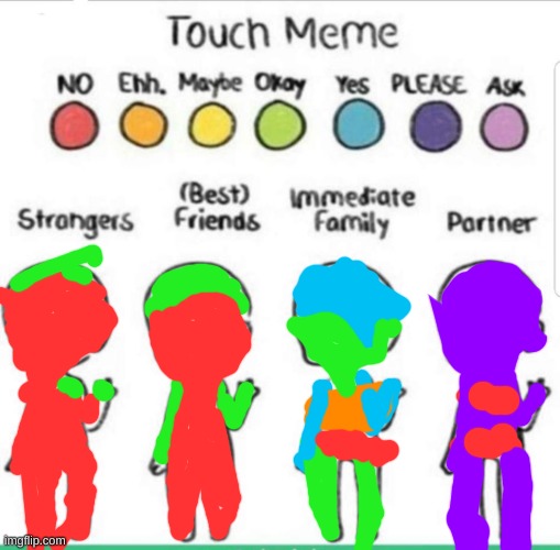 touch me in any area marked red or orange and it's Hell you go. | image tagged in touch chart meme | made w/ Imgflip meme maker