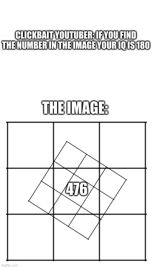 I hate clickbait | CLICKBAIT YOUTUBER: IF YOU FIND THE NUMBER IN THE IMAGE YOUR IQ IS 180; THE IMAGE:; 476 | image tagged in blank white template,3x3 grid | made w/ Imgflip meme maker